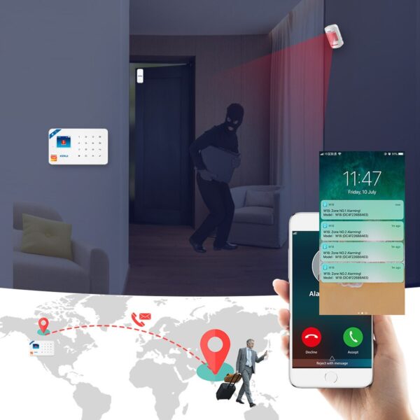 GSM iOS Android APP Control Alarm System - Image 6