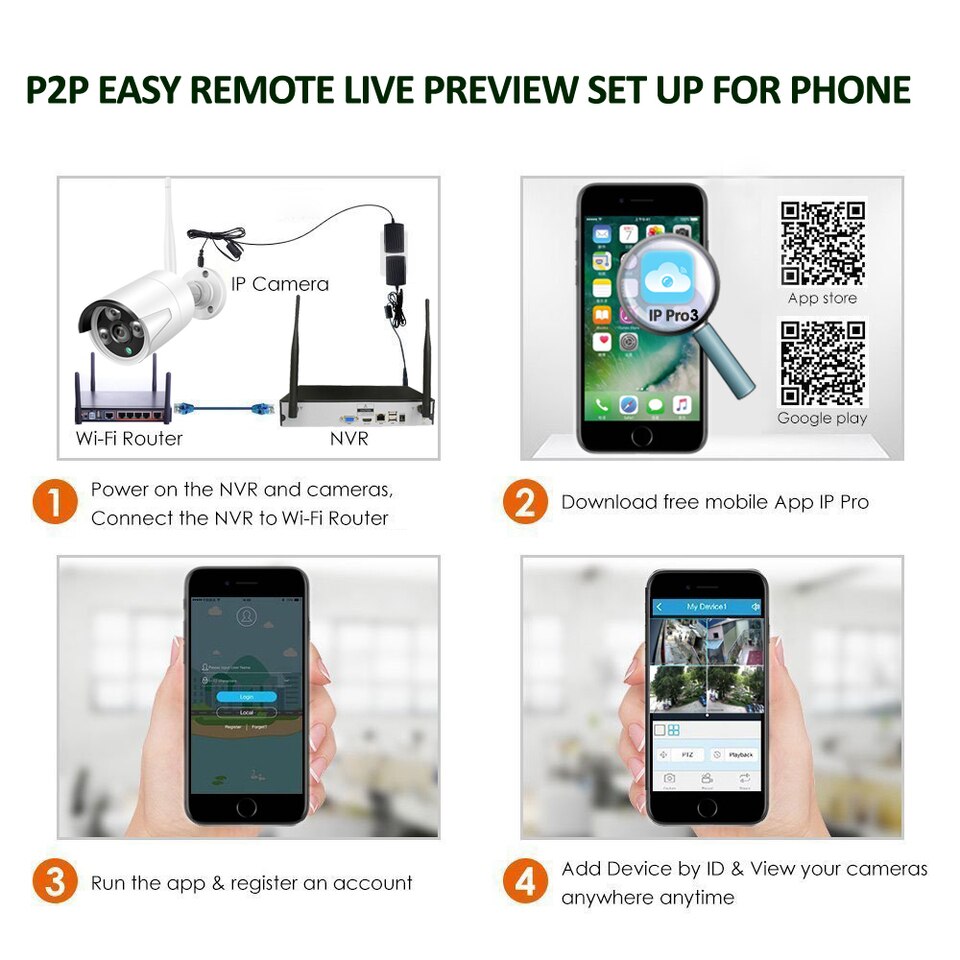 P2P Indoor Outdoor IR Night Vision Security - Image 9
