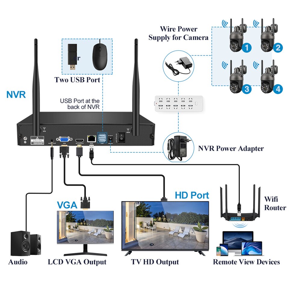 Two-Way Audio WiFi IP Security Camera - Image 4