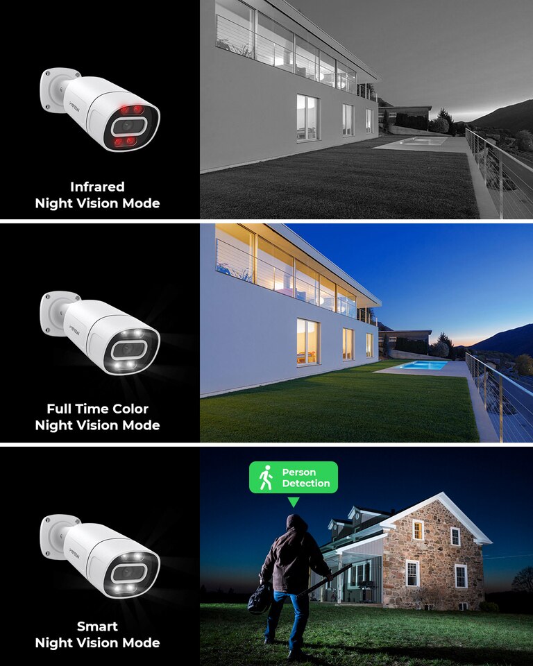 Home Video Surveillance Kit - 8CH 4K 5MP 8MP - Image 2