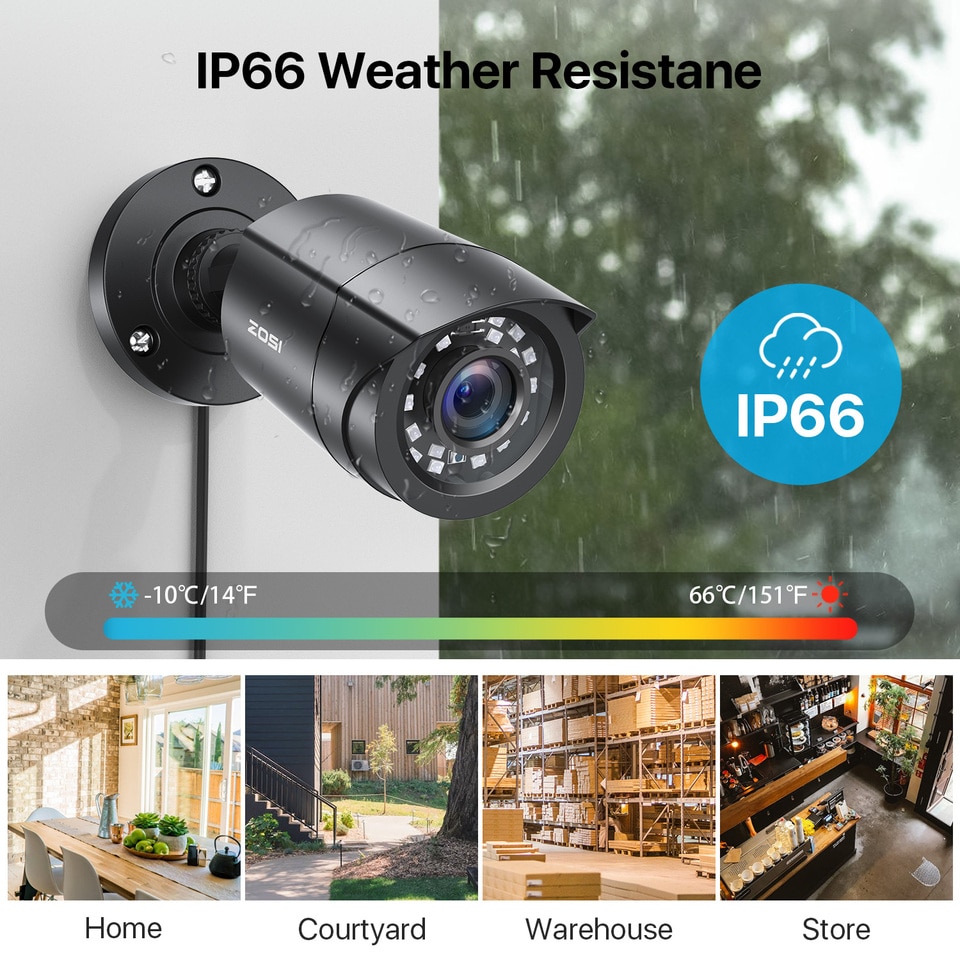 ZOSI 8CH 1080P CCTV System - Image 5
