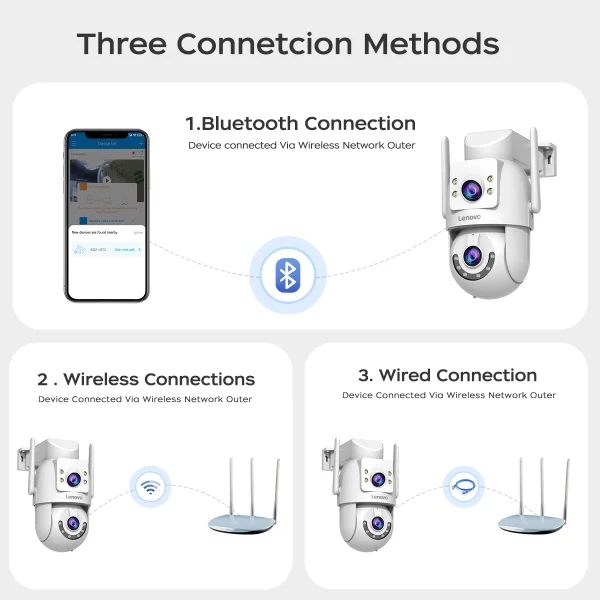 4K WiFi Surveillance Camera - Image 5