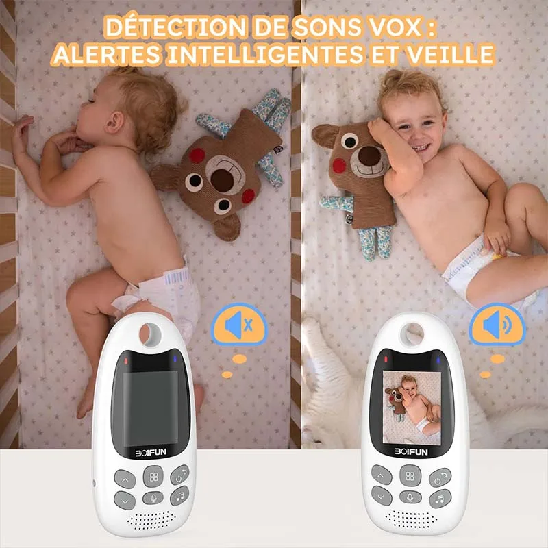 Baby Monitor with Camera with Bidirectional Voice - Image 4