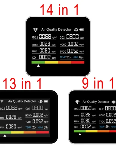 9 in 1/13 in 1/14 in 1 Tuya WIFI Air Quality Monitor CO Detector Real Time Monitoring Home Air Test Kits APP Control CO2 Meter