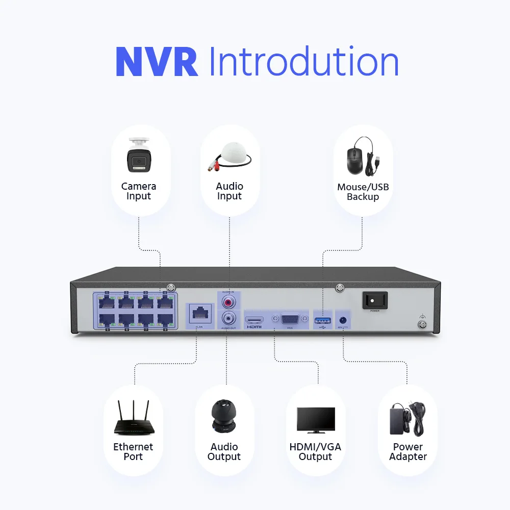 ANNKE 12MP POE Video Surveillance System 8CH NVR With 4/8 PCS 12MP security camera kit IP67 Weatherproof ip camera outdoor - Image 6