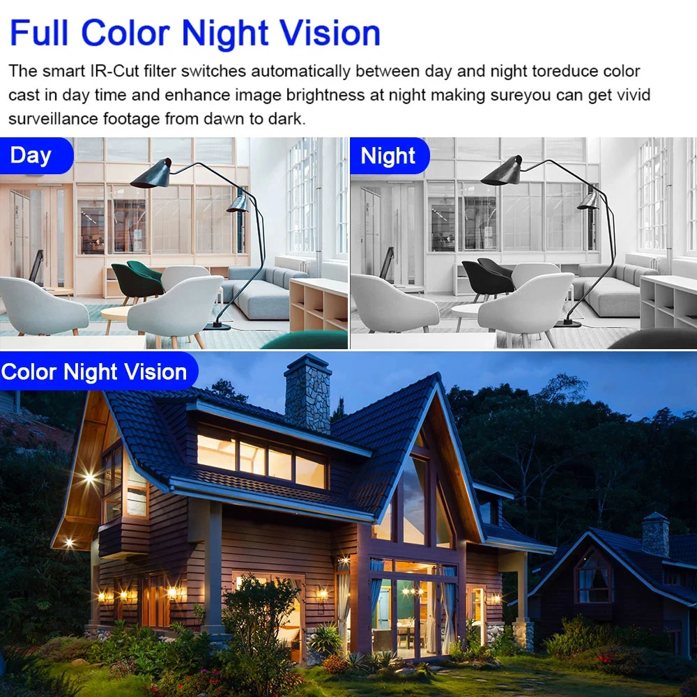 4G SIM IP Camera Wireless Dual Lens Night Vision Indoor Baby Monitor Human Detect Two Way Video Camara CCTV Security Protection - Image 5