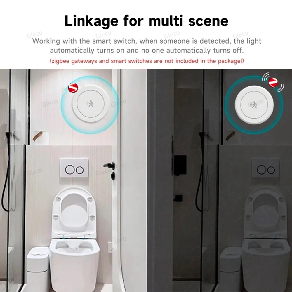 Zigbee 24G Mmwave Radar Presence Sensor Human Detector Motion/Static Detection For Tuya Z2M Smart Home Security Automation Alarm - Image 6