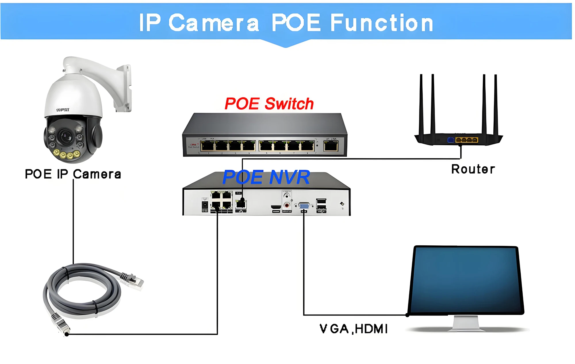 Onvif Metal Laser Infrared Full Color Auto Tracking Cruise 8MP 4K 54X Optics Zoom 360° POE PTZ Speed Dome Surveillance IP Camera - Image 6