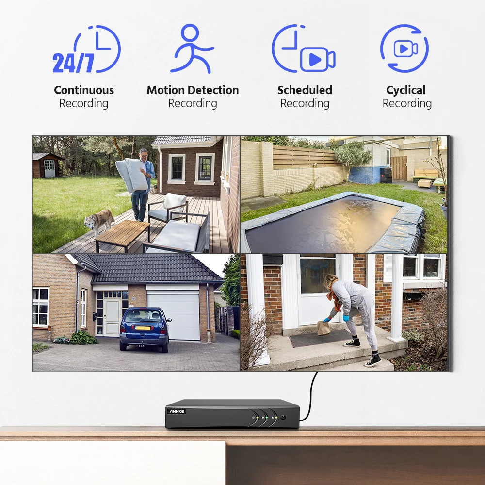 ANNKE 3K 5MP Lite 8CH HD Video Surveillance DVR 5IN1 TVI/AHD/CVI/CVBS/IPC Digital Recorder For 2MP 3MP 5MP IP CCTV Cameras - Image 2