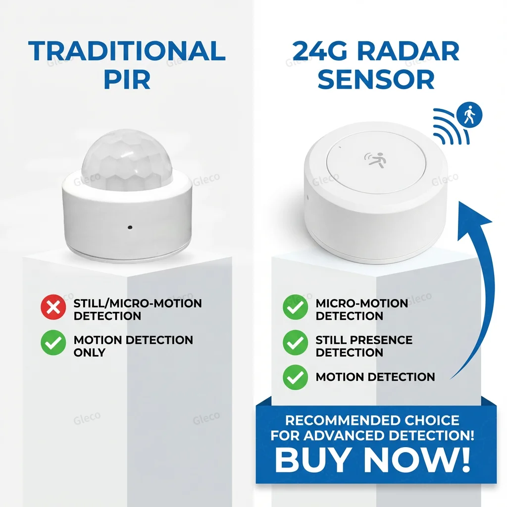 Zigbee 24G Mmwave Radar Presence Sensor Human Detector Motion/Static Detection For Tuya Z2M Smart Home Security Automation Alarm - Image 3