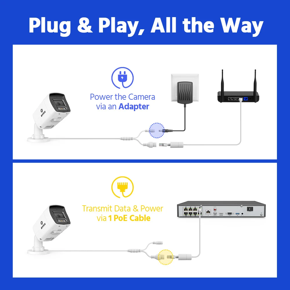 Annke 8MP 4K HD IP Security Camera Poe Dual Light Audio Fixed Bullet Camera Human Vehicle Detection 256G SD Storage ONVIF IP67 - Image 3