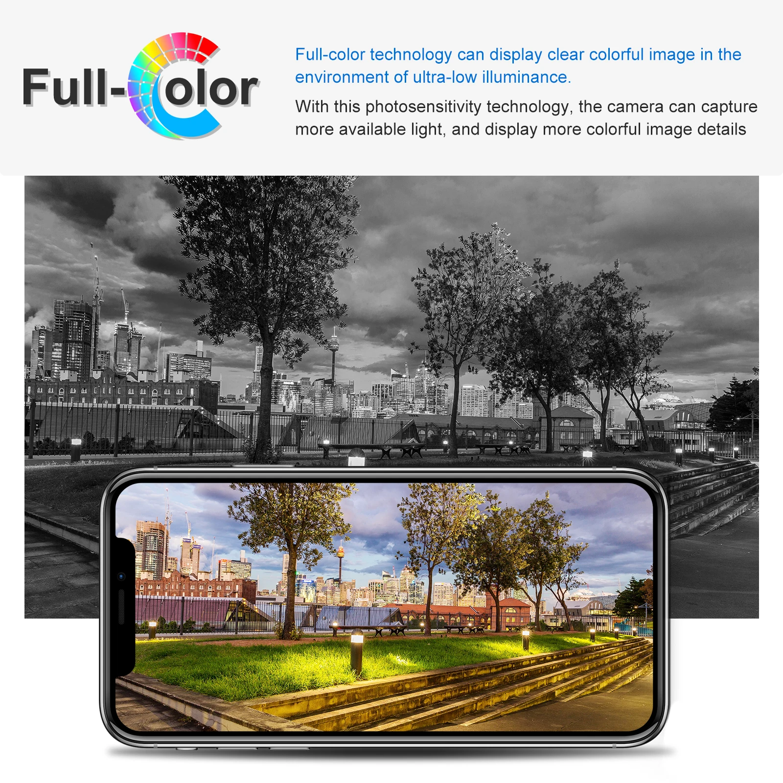 Dahua IPC-PDW3849-A180-AS-PV 2x4MP 180° TiOC Duo Splicing Fixed-focal Eyeball WizSense Network Camera Sound&Light Two-way-Audio - Image 6