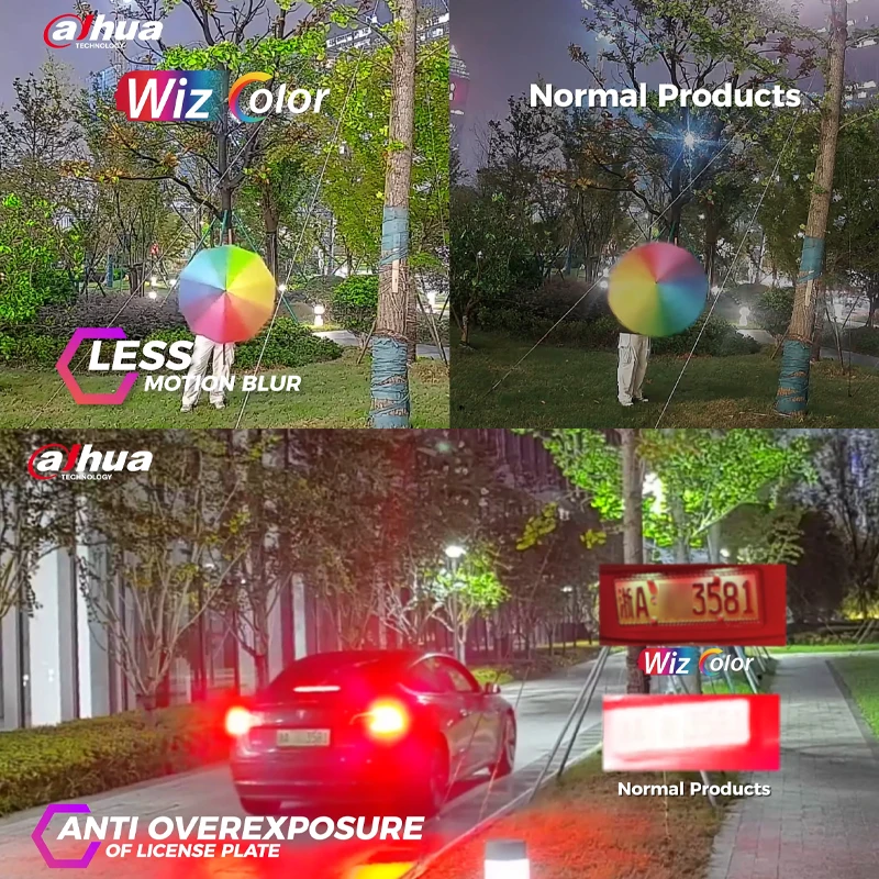 Dahua 8MP WizColor Active Deterrence PT Camera IPC-PT2849C1-S-PV-PRO Smart Ai 4K Perimeter Protection Auto Tracking Two-way Talk - Image 5