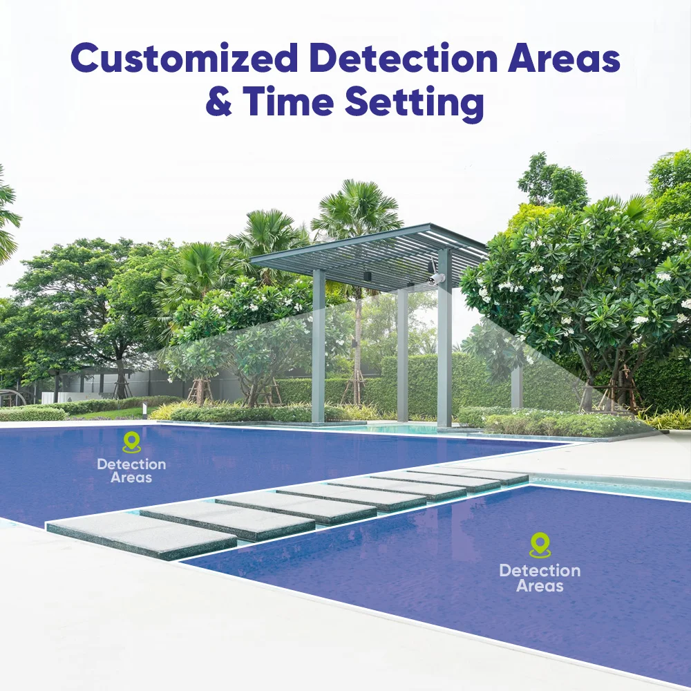 SANNCE 5MP WiFi CCTV System 10CH NVR Two Way Audio Security Camera System Video Surveillance Kit Outdoor Wireless IP Cameras - Image 4