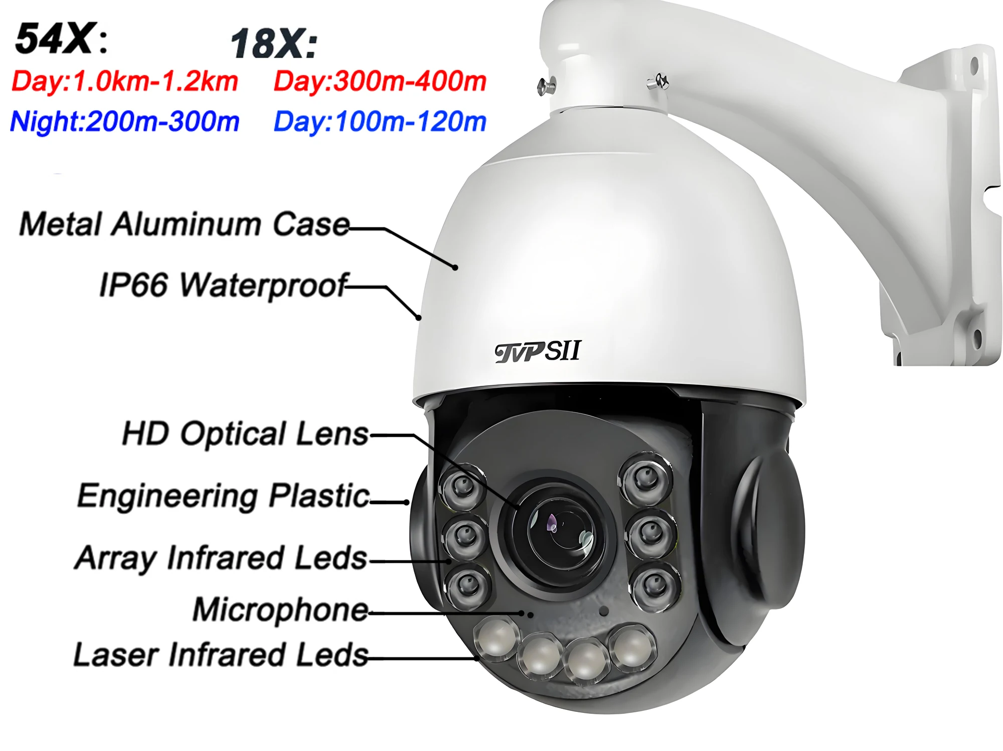 Metal Onvif Laser Infrared Auto Tracking Cruise 8MP 4K 90X Optical Zoom 360° Audio POE PTZ Surveillance Speed Dome IP Camera - Image 2