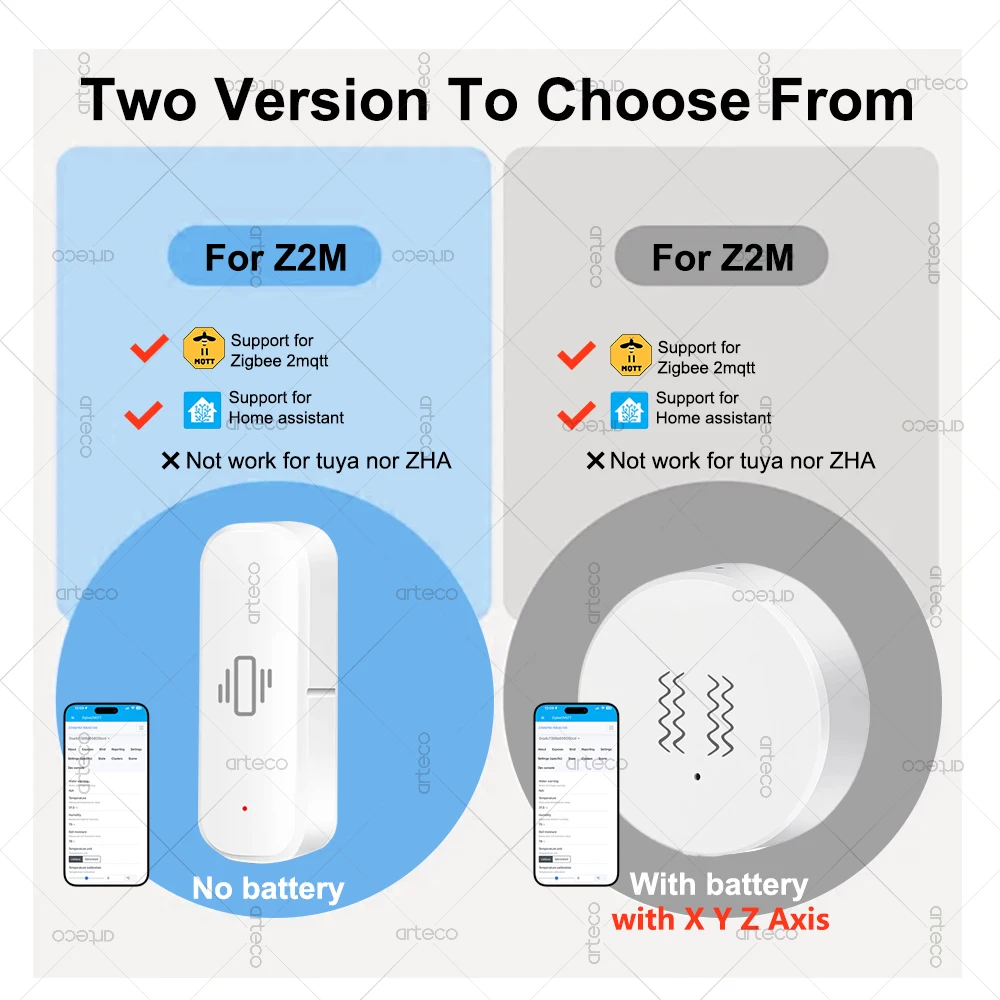 Smart Zigbee Vibration Sensor Tilt Sensor Home Security Automation Motion Shock Alarm Sensor Support Home Assistant Zigbee2MQTT - Image 2