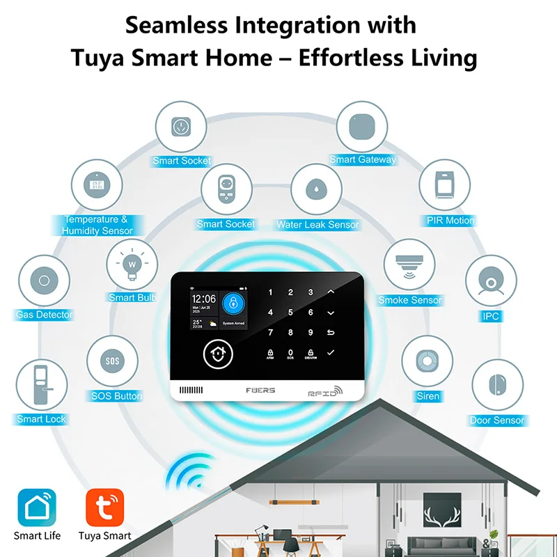 FUERS Alarm System for Home WIFI GSM Security Alarm Host Ant-theft with Door Motion Sensor Tuya Smart App control work Alexa - Image 5