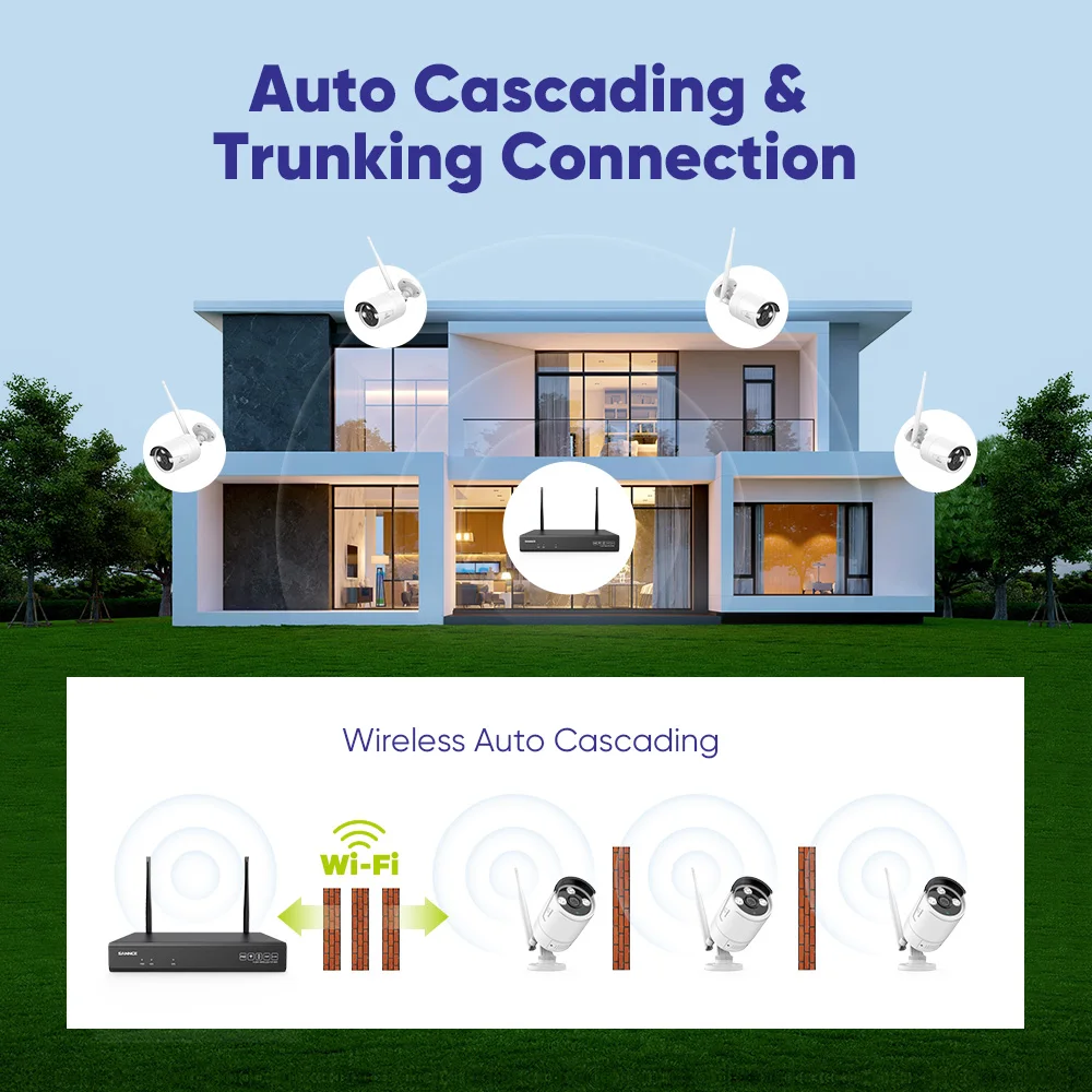 SANNCE 5MP WiFi CCTV System 10CH NVR Two Way Audio Security Camera System Video Surveillance Kit Outdoor Wireless IP Cameras - Image 6