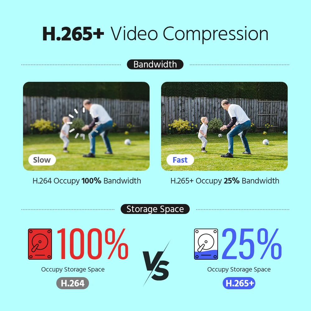 ANNKE 3K 5MP Lite 8CH HD Video Surveillance DVR 5IN1 TVI/AHD/CVI/CVBS/IPC Digital Recorder For 2MP 3MP 5MP IP CCTV Cameras - Image 4