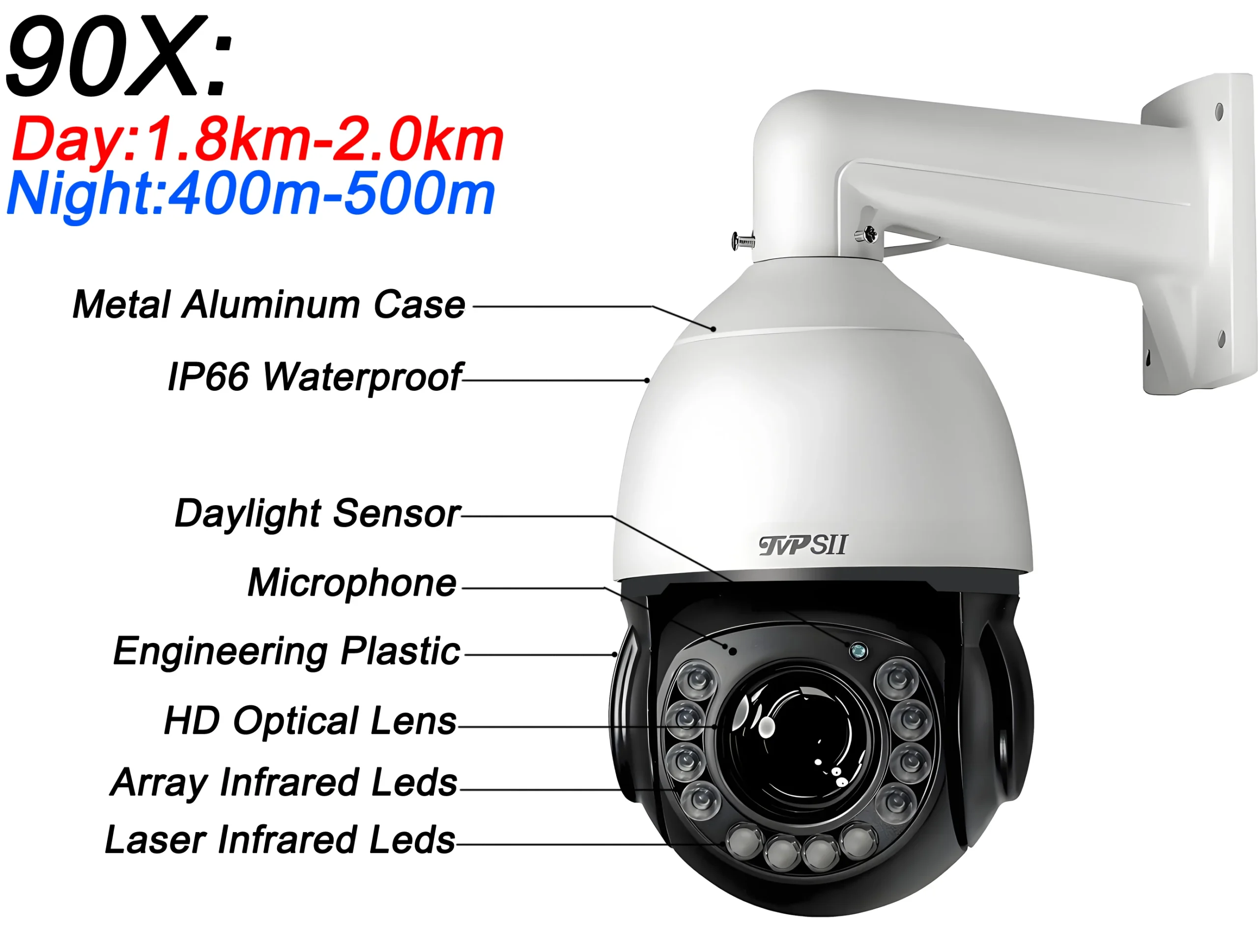 Metal Onvif Laser Infrared Auto Tracking Cruise 8MP 4K 90X Optical Zoom 360° Audio POE PTZ Surveillance Speed Dome IP Camera - Image 3