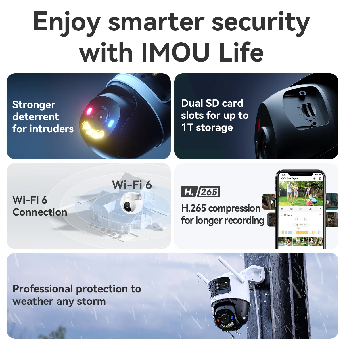 IMOU 11MP Multi Lens WiFi Security Cameras Outdoor PTZ Video Cam Auto Tracking AI Human/Vehicle Detection Colorful Night Vision - Image 5