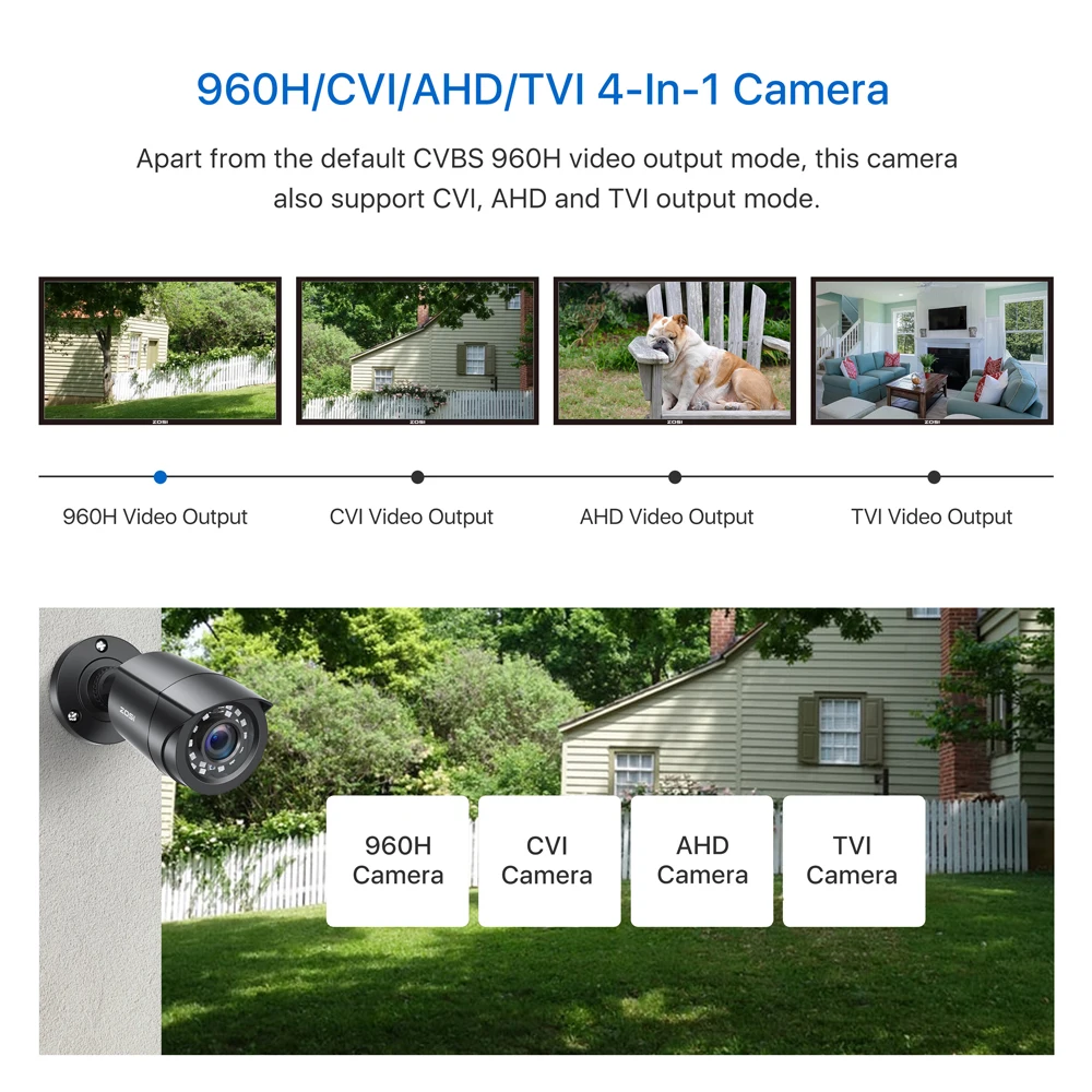 ZOSI 1080P 4 Pack HD TVI Security Cameras Outdoor Indoor Weatherproof Bullet Surveillance Camera for Analog CCTV DVR System - Image 4