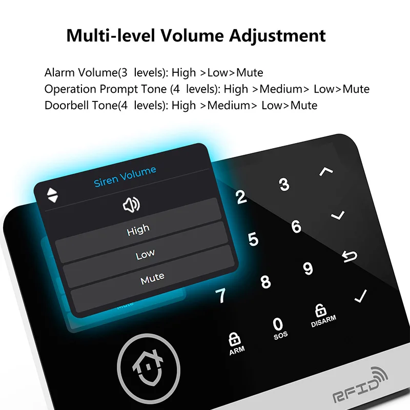 FUERS Alarm System for Home WIFI GSM Security Alarm Host Ant-theft with Door Motion Sensor Tuya Smart App control work Alexa - Image 3