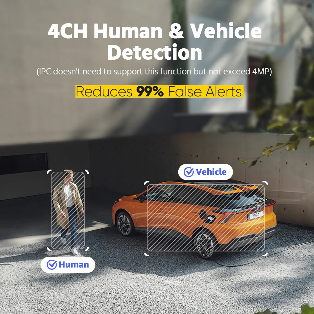 ANNKE 8CH 16CH 12MP POE Video Recorder H.265+ NVR Video Surveillance Security For 2MP 4MP 5MP 6MP 8MP/4K 12MP IP POE Camera - Image 3